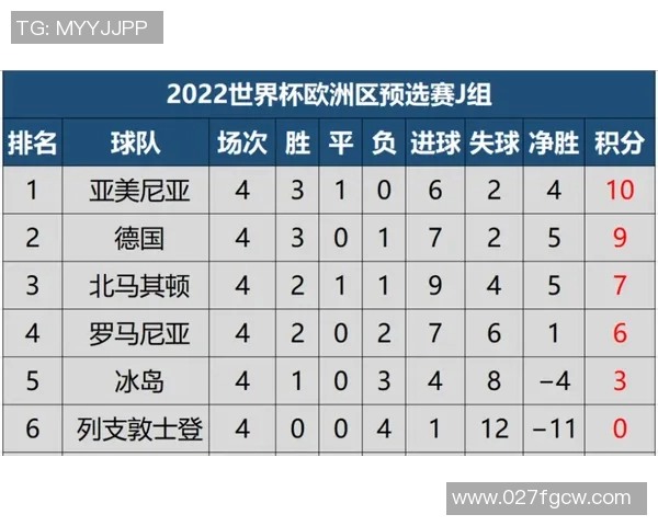 亚美尼亚对阵马其顿比赛分析与推荐策略详解