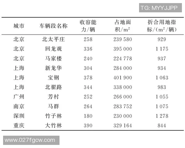 大邱与杨平比赛胜负分析及战术对比探讨 大邱与杨平比赛胜负分析及战术对比探讨