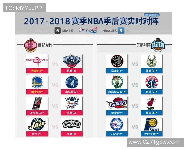 2017与2018赛季火箭队对阵篮网队的精彩对决回顾与分析