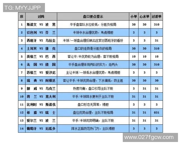 法国对秘鲁的亚盘分析与投注策略探讨
