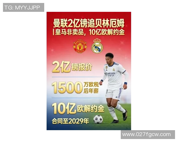 姆巴佩转会风波再起皇马夏窗豪掷18亿欧元求购