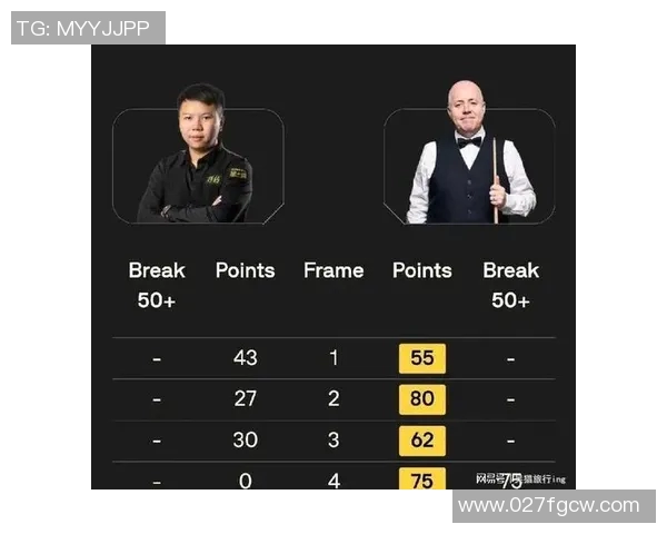 希金斯与周跃龙巅峰对决谁将书写斯诺克历史新篇章