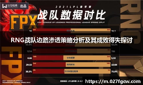 RNG战队边路渗透策略分析及其成败得失探讨